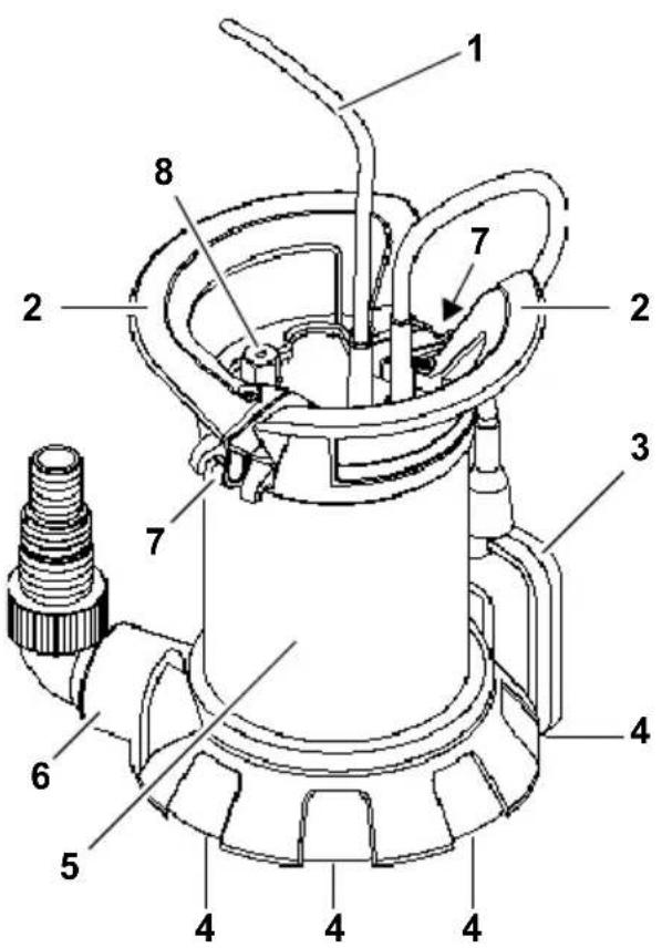 METABO TP 8000 S - Irenginio apžvalga - 1