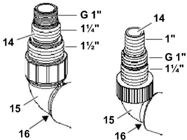 METABO TP 8000 S - Tilslut trykledning - 1