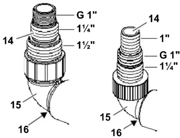 METABO TP 8000 S - Connecting the discharge line - 1