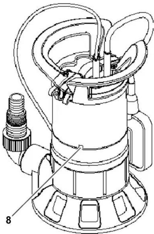 METABO TP 8000 S - Het apparaat in een oogopslag - 2