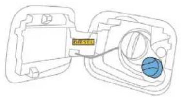 CITROEN C3 (2019) - Informations pratiques - 1