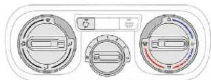CITROEN C3 (2019) - Chauffage / Air conditionné manuel - 1