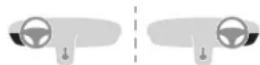 CITROEN C3 (2019) - Activation / Neutralisation - 1