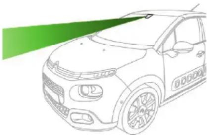 CITROEN C3 (2019) - Conditions d'activation et de fonctionnement - 1