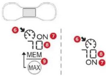 CITROEN C3 (2019) - Affichages au combiné - 1