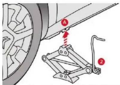 CITROEN C3 (2019) - En cas de panne - 2