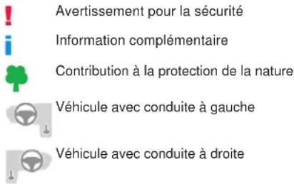 CITROEN C3 (2019) - Légende - 1