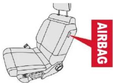 CITROEN C3 (2019) - Airbags latéraux - 1