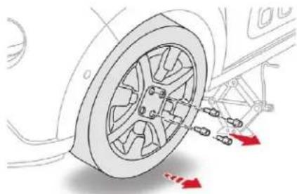CITROEN C3 (2019) - En cas de panne - 3
