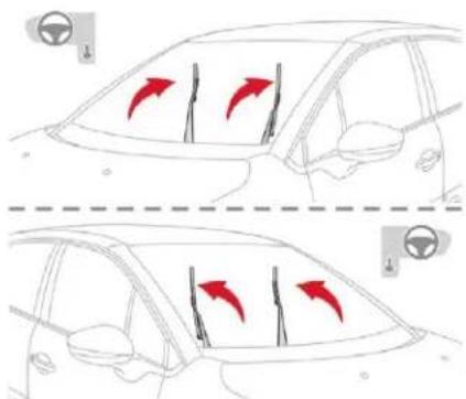 CITROEN C3 (2019) - Avant démontage d'un balai avant - 1