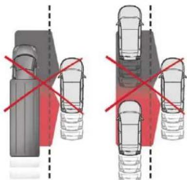 CITROEN C3 (2019) - Fonctionnement - 2