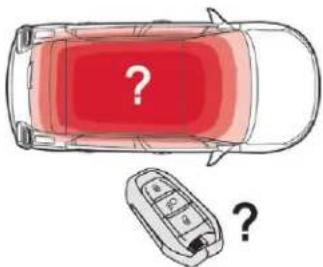 CITROEN C3 (2019) - Arrêt de secours - 1