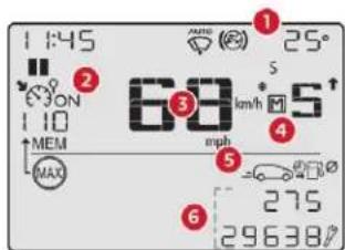 CITROEN C3 (2019) - Afficheur - 1