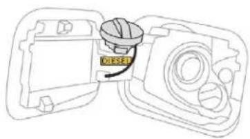 CITROEN C3 (2019) - Remplissage - 2