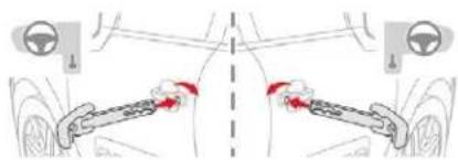 CITROEN C3 (2019) - Version avec Accès et Démarrage Mains Libres - 1