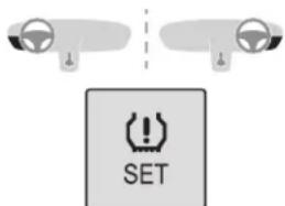 CITROEN C3 (2019) - Bouton planche de bord - 1