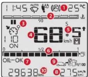 CITROEN C3 (2019) - Afficheur - 1