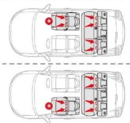 CITROEN C3 (2019) - Fixations "ISOFIX" - 1