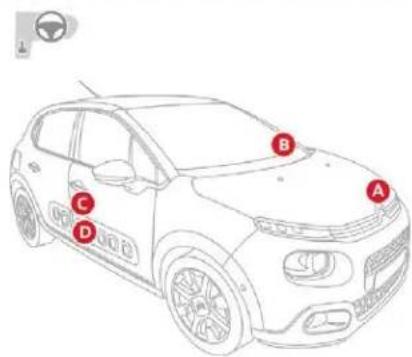 CITROEN C3 (2019) - Éléments d'identification - 2