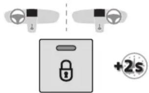 CITROEN C3 (2019) - Activation / Neutralisation - 1