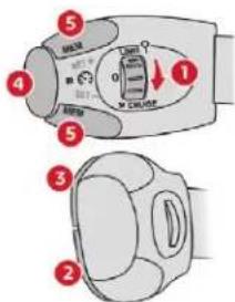 CITROEN C3 (2019) - Conduite - 2