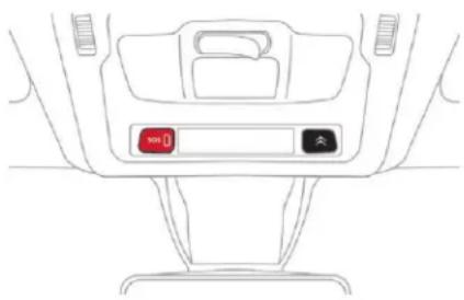 CITROEN C3 (2019) - Sécurité - 1