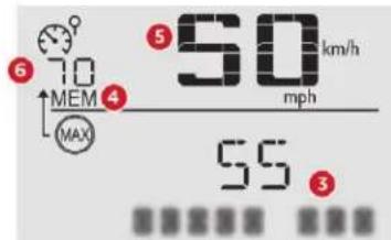 CITROEN C3 (2019) - Affichage au combiné - 2