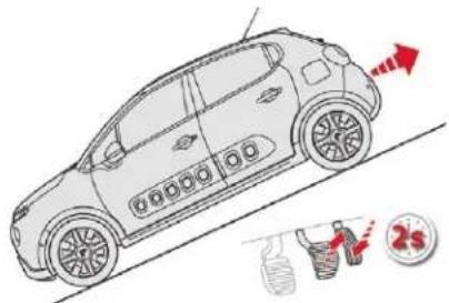 CITROEN C3 (2019) - Aide au démarrage en pente - 2