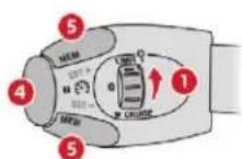 CITROEN C3 (2019) - Mise en marche - 1