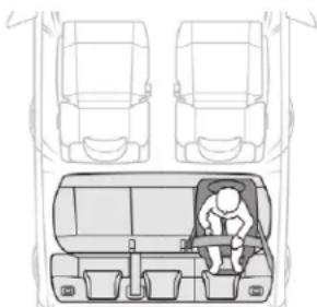 CITROEN C3 (2019) - Siège enfant à l'arrière "Dos à la route" - 1