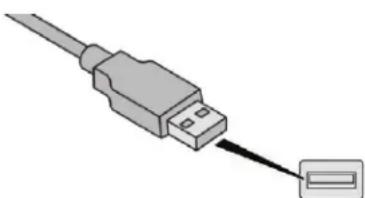 CITROEN C3 (2019) - Prise USB - 1