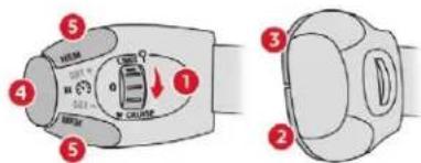 CITROEN C3 (2019) - Mise en marche - 1