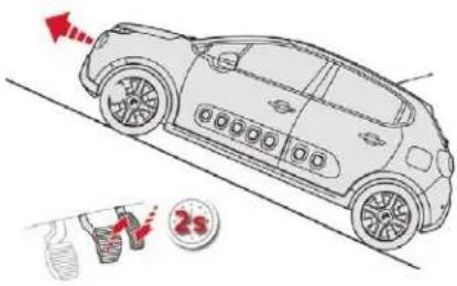 CITROEN C3 (2019) - Aide au démarrage en pente - 1
