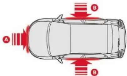 CITROEN C3 (2019) - ! Les airbags ne fonctionnent pas contact coupé. - 1