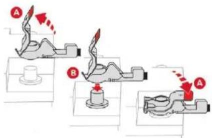CITROEN C3 (2019) - Cosse à verrouillage rapide - 2