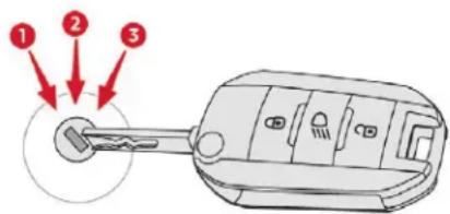 CITROEN C3 (2019) - Contacteur à clé - 1