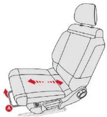 CITROEN C3 (2019) - Réglages Longitudinal - 1