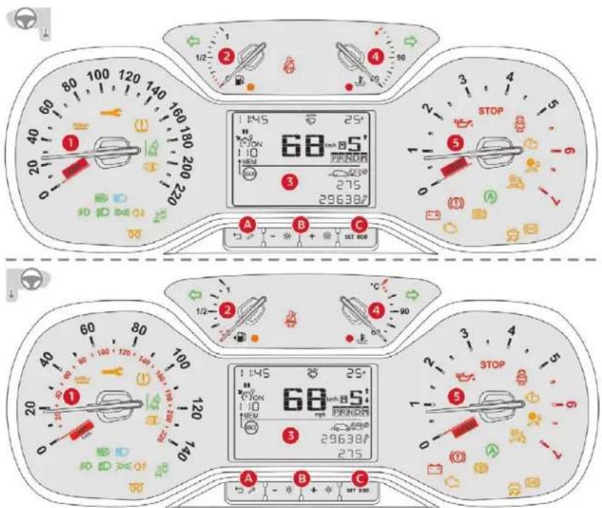 CITROEN C3 (2019) - Combiné LCD Texte - 1