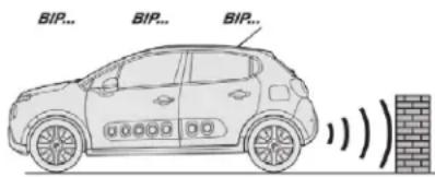 CITROEN C3 (2019) - Aide au stationnement arrière - 1