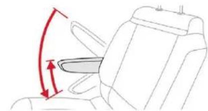 CITROEN C3 (2019) - Accoudoir avant - 1