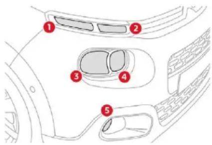CITROEN C3 (2019) - Feux avant - 1