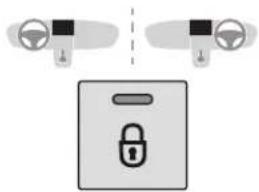 CITROEN C3 (2019) - Verrouillage - 1