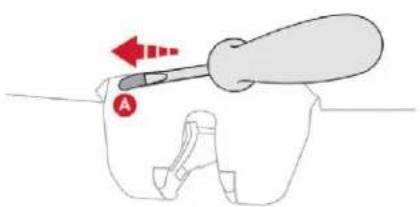 CITROEN C3 (2019) - Déverrouillage - 1