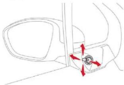 CITROEN C3 (2019) - Réglage manuels - 1