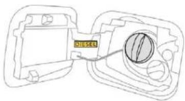 CITROEN C3 (2019) - Remplissage - 1