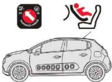 CITROEN C3 (2019) - "Dos à la route" - 1