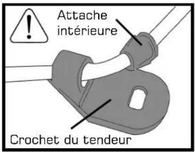 First Degree Fitness Viking Pro Plus V - ETAPE4 - 1