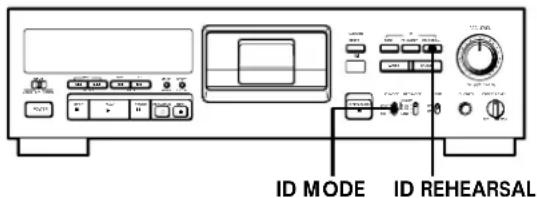 SONY PCMR300 - Adjusting the Position of an Existing Start ID - 1