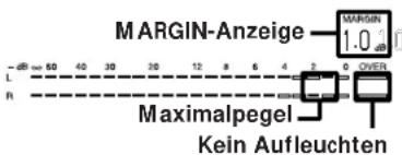 SONY PCMR300 - Zum Aussteuern des aufnahmepegels - 1