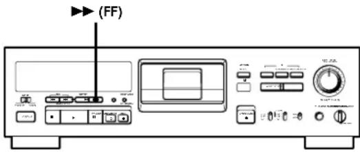 SONY PCMR300 - Localisation de la fin de l'enregistrement précédent (recherche de fin) - 1